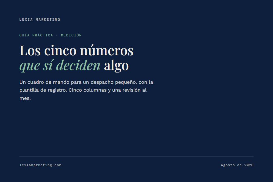 Portada de la guía sobre qué medir en el marketing de un despacho